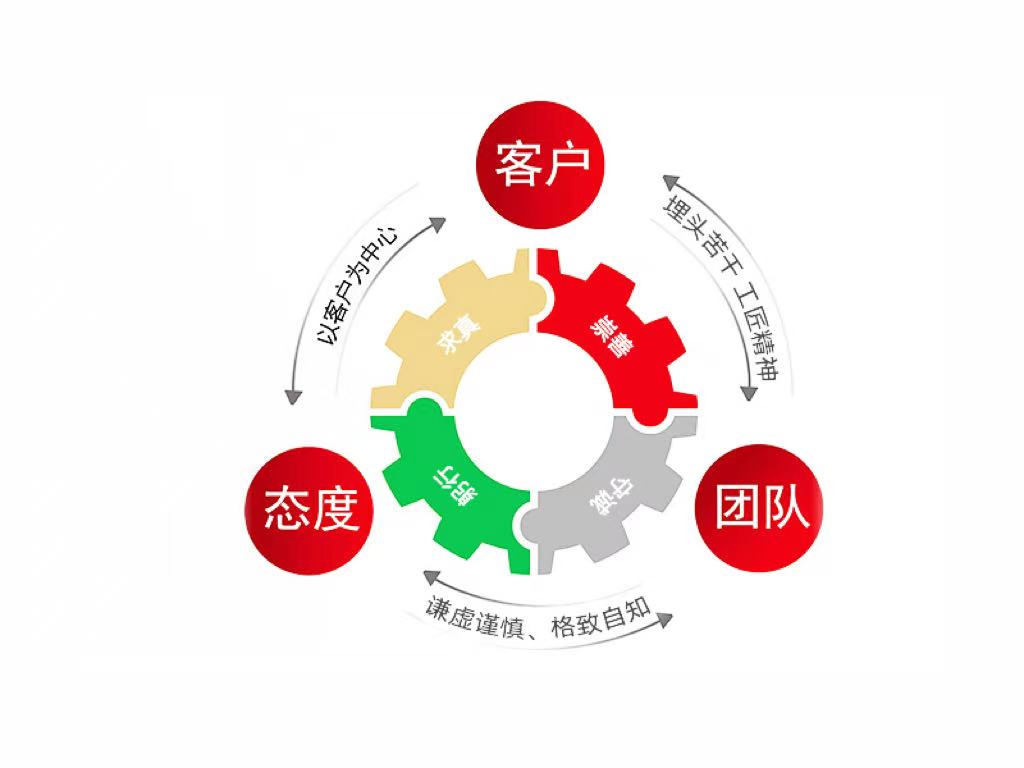 微信图片_20251110095403_12_375